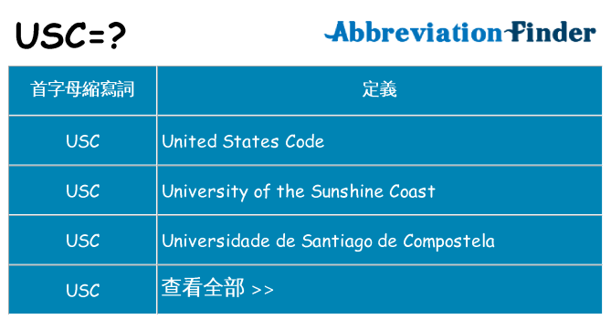 usc 代表什麼