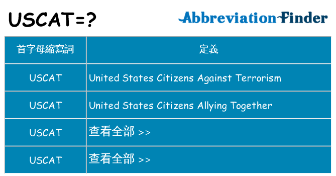 uscat 代表什麼