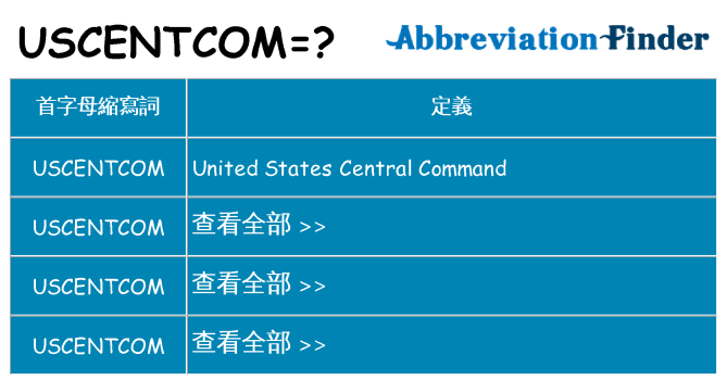 uscentcom 代表什麼