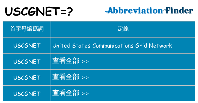 uscgnet 代表什麼