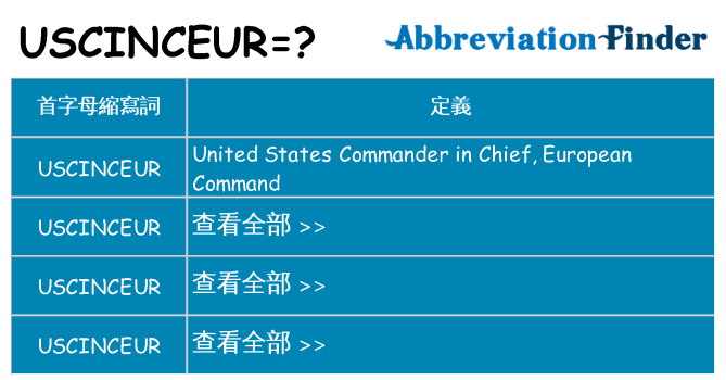 uscinceur 代表什麼