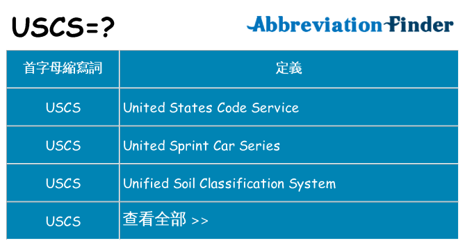 uscs 代表什麼