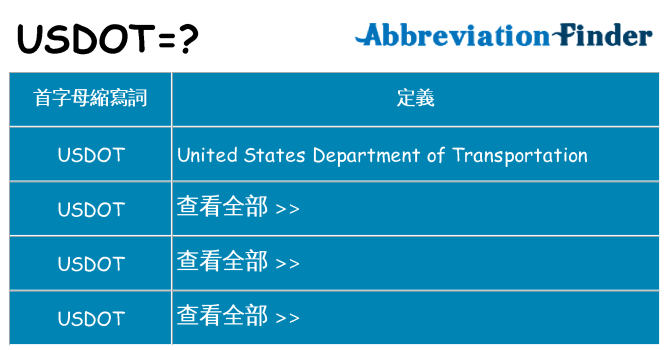 usdot 代表什麼