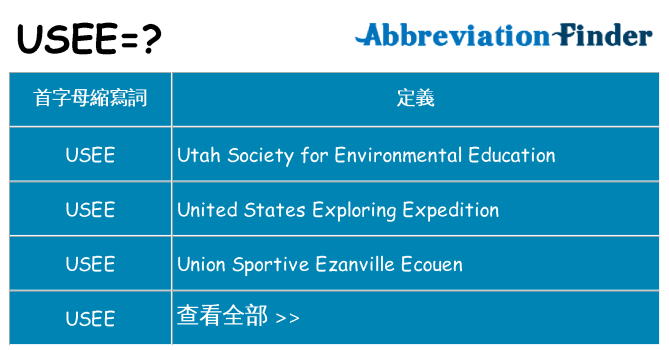 usee 代表什麼