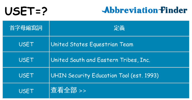 uset 代表什麼