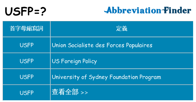 usfp 代表什麼