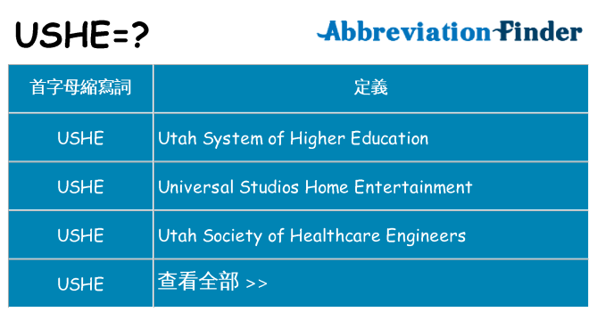 ushe 代表什麼