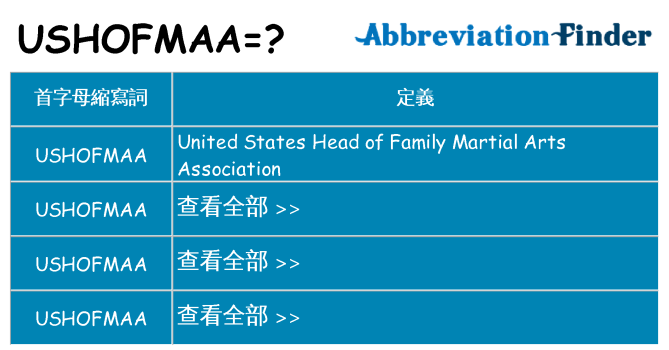 ushofmaa 代表什麼