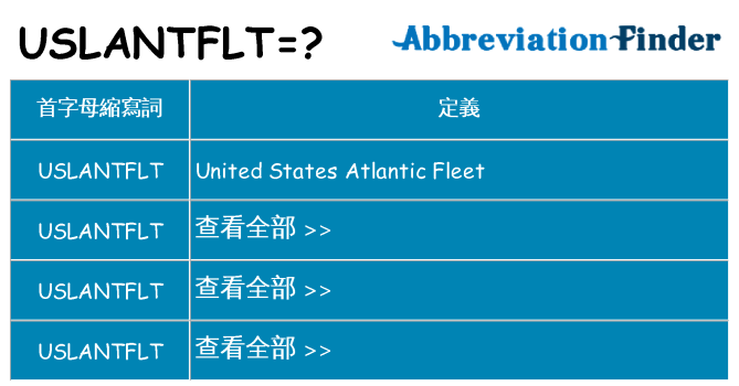 uslantflt 代表什麼