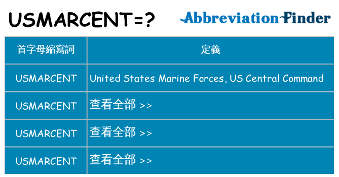 usmarcent 代表什麼