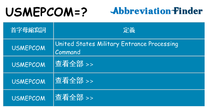 usmepcom 代表什麼
