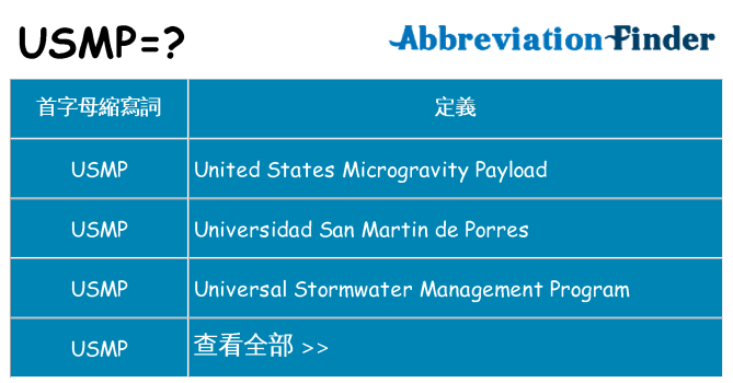 usmp 代表什麼