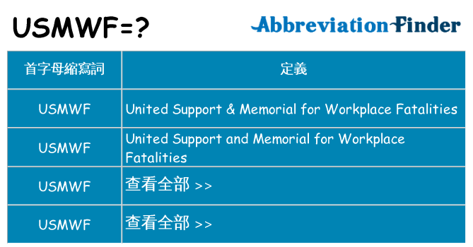 usmwf 代表什麼
