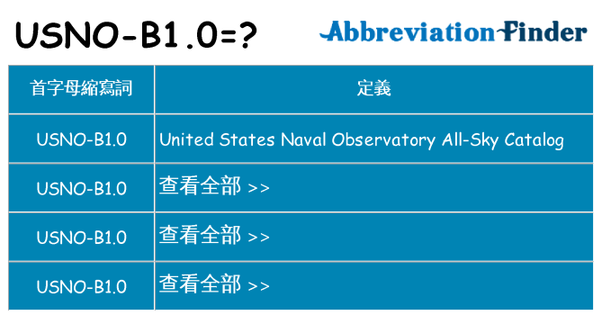 usno-b1-0 代表什麼