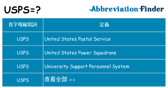usps 代表什麼