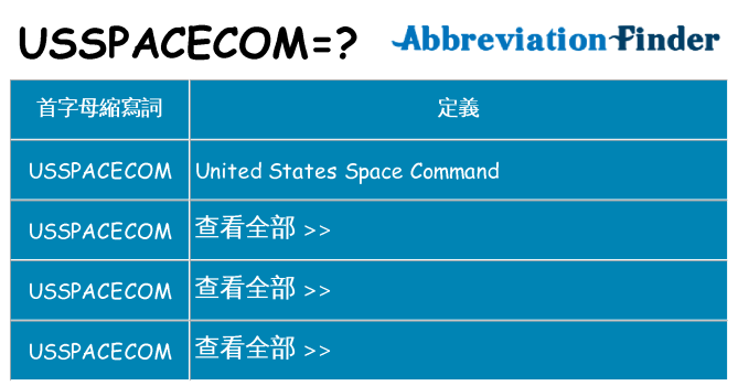 usspacecom 代表什麼