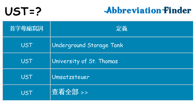 ust 代表什麼