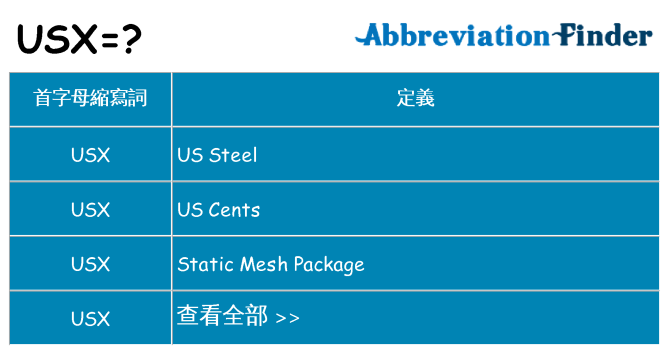 usx 代表什麼