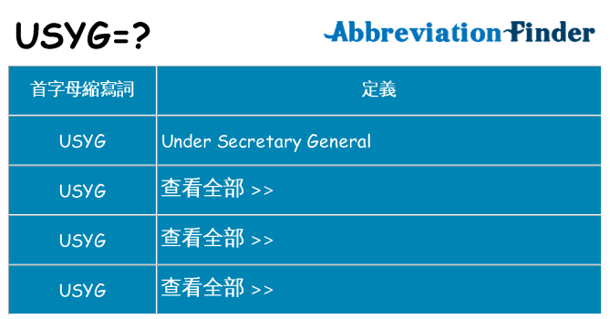 usyg 代表什麼