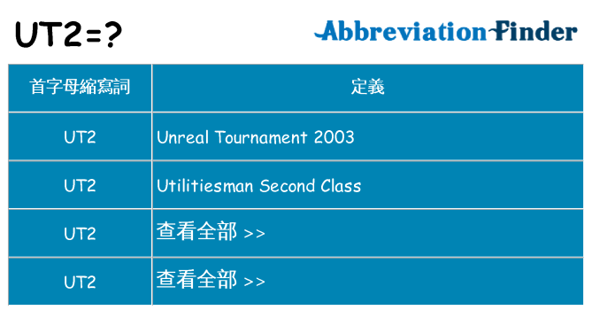 ut2 代表什麼