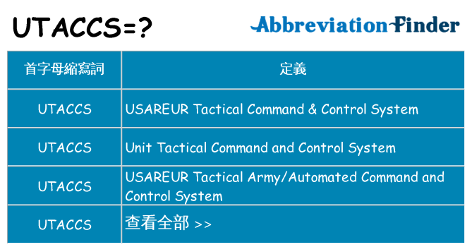 utaccs 代表什麼