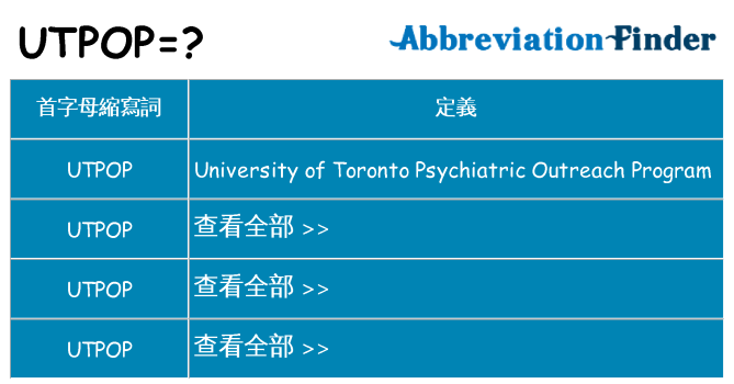 utpop 代表什麼