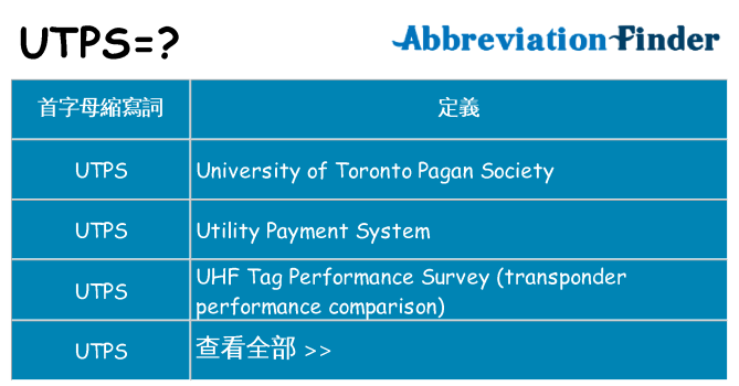 utps 代表什麼
