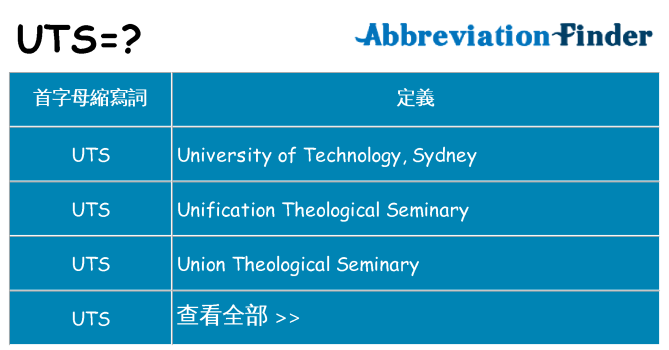 uts 代表什麼