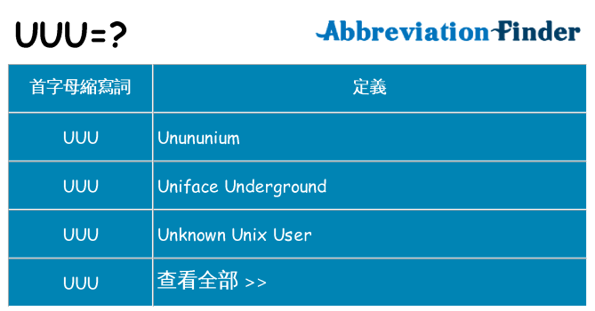 uuu 代表什麼