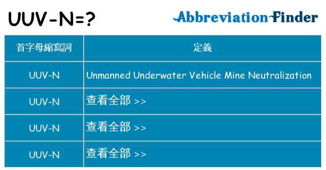 uuv-n 代表什麼