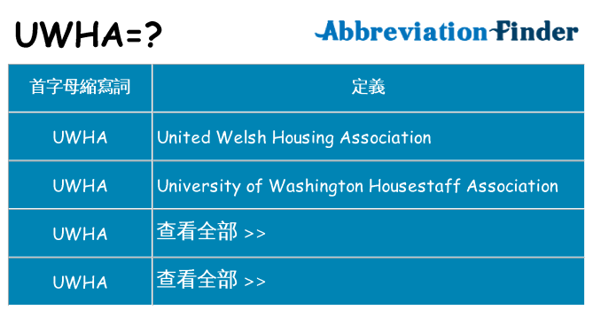 uwha 代表什麼