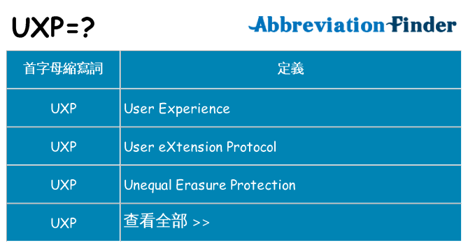 uxp 代表什麼