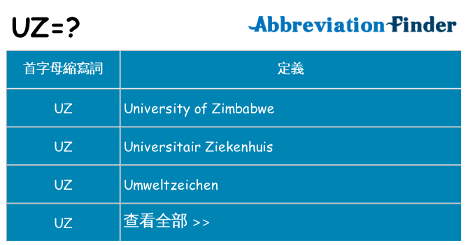 uz 代表什麼