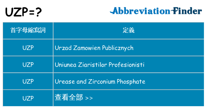 uzp 代表什麼