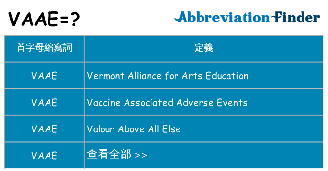 vaae 代表什麼
