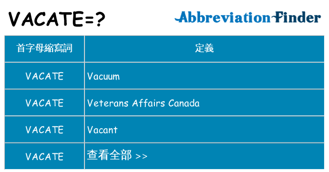 vacate 代表什麼