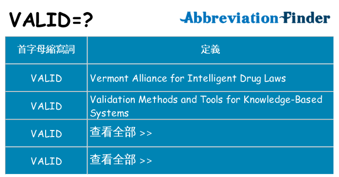 valid 代表什麼