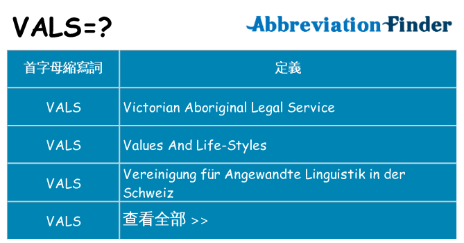 vals 代表什麼