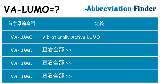 va-lumo 代表什麼