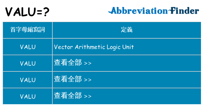 valu 代表什麼