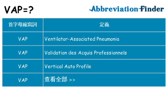 vap 代表什麼