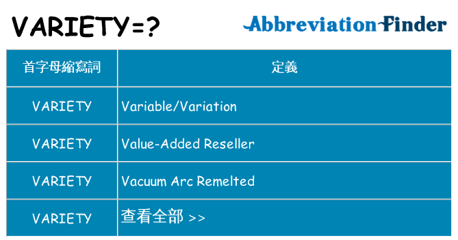 variety 代表什麼