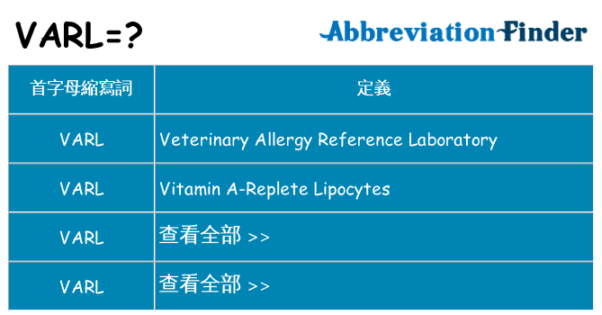 varl 代表什麼