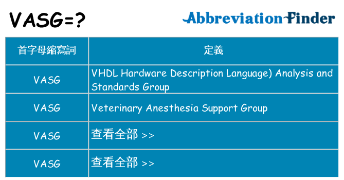 vasg 代表什麼