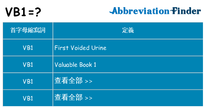 vb1 代表什麼