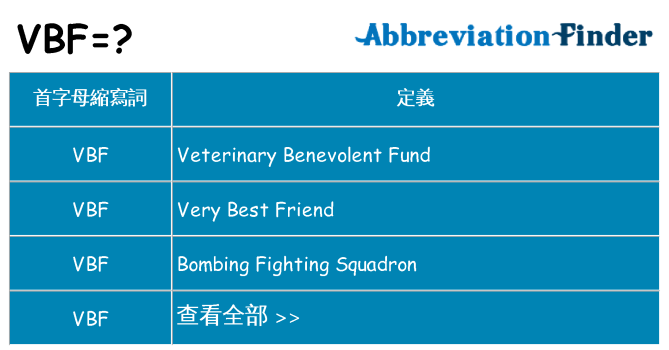 vbf 代表什麼