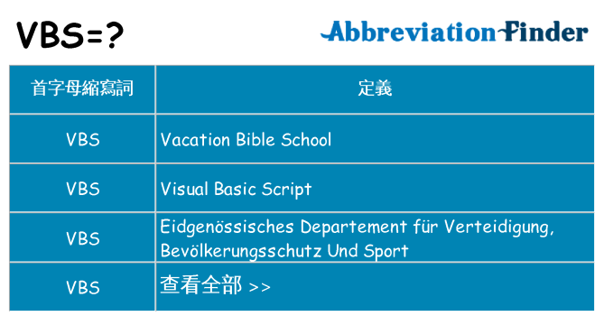 vbs 代表什麼