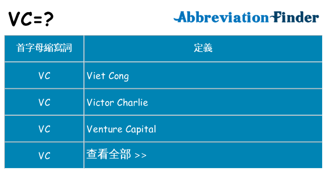 vc 代表什麼