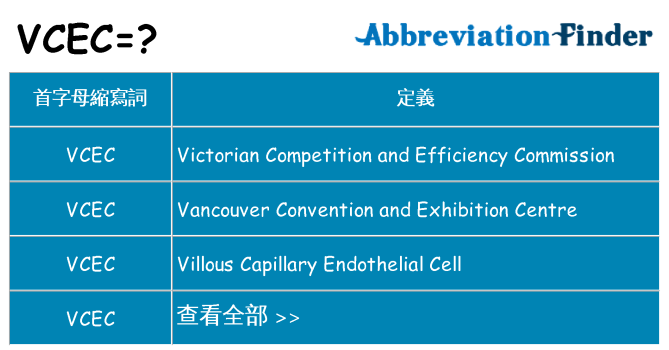vcec 代表什麼