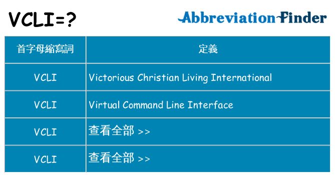 vcli 代表什麼